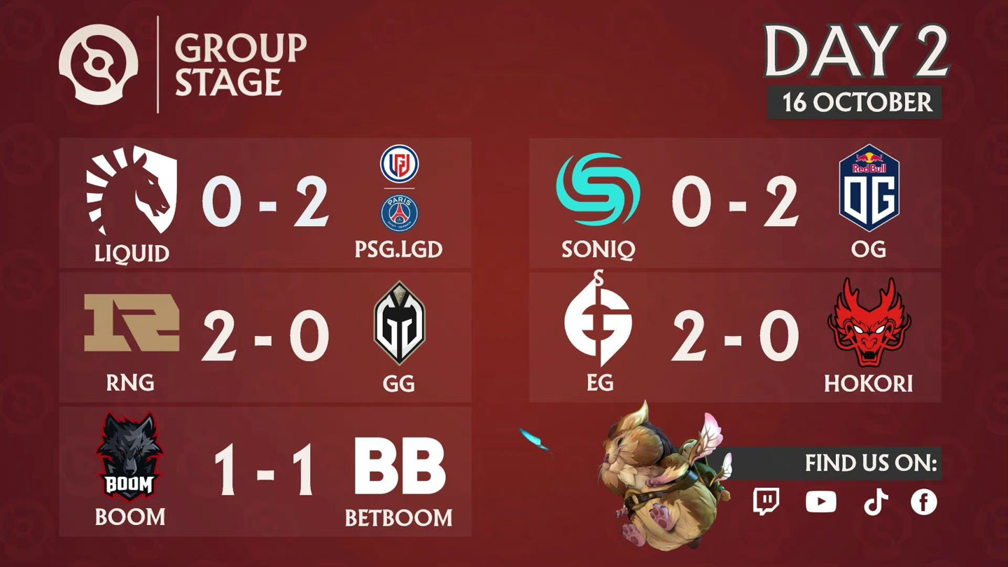 總決賽G5：LGD肉山團致命失誤，Spirit衛冕成功！-一競技官網(wǎng)